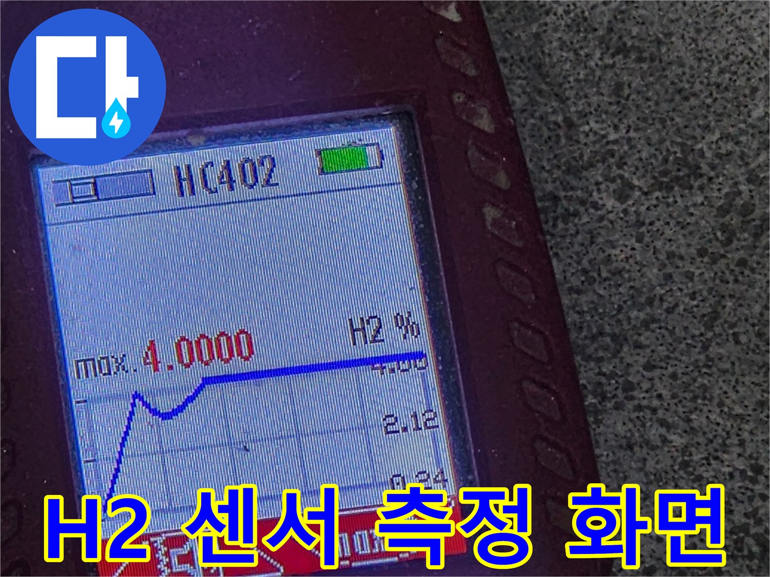 가스 탐지 장비에 나타난 누수 지점의 가스 농도 변화